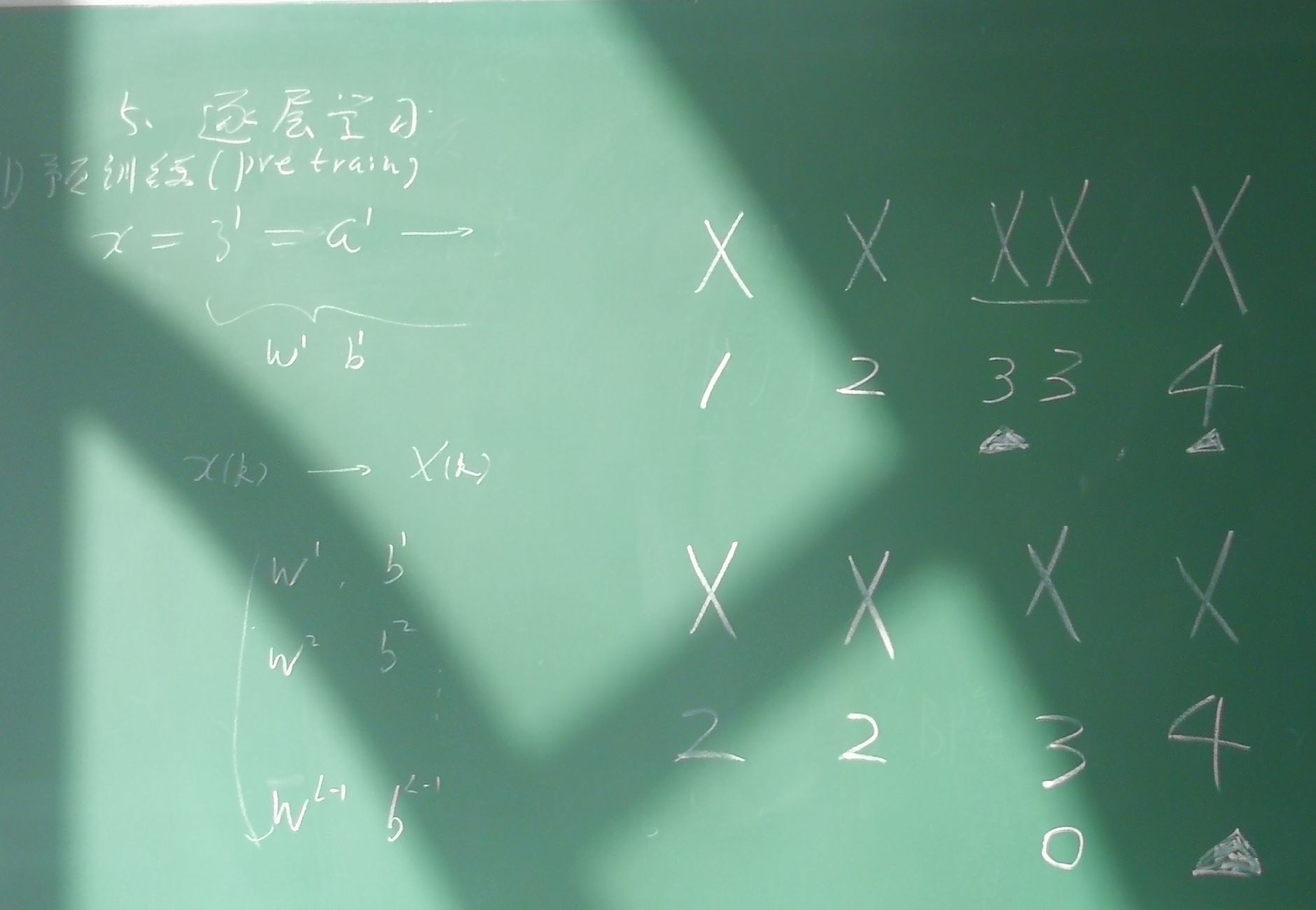 Algebra equations with symbols on a chalkboard in a brightly lit classroom.